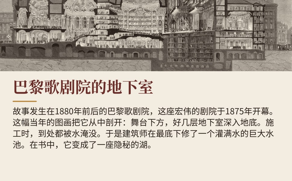 巴黎歌剧院的地下室。故事发生在1880年前后的巴黎歌剧院,这座宏伟的剧院于1875年开幕。这幅当年的图画把它从中剖开:舞台下方,好几层地下室深入地底。施工时,到处都被水淹没。于是建筑师在最底下修了一个灌满水的巨大水池。在书中,它变成了一座隐秘的湖。