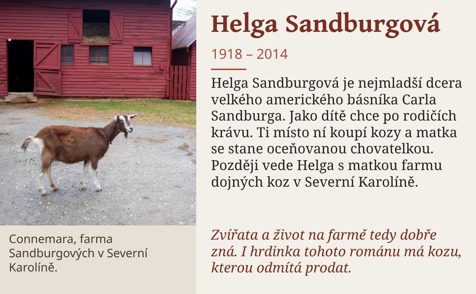 Helga Sandburgová. Helga Sandburgová je nejmladší dcera velkého amerického básníka Carla Sandburga. Jako dítě chce po rodičích krávu. Ti místo ní koupí kozy a matka se stane oceňovanou chovatelkou. Později vede Helga s…