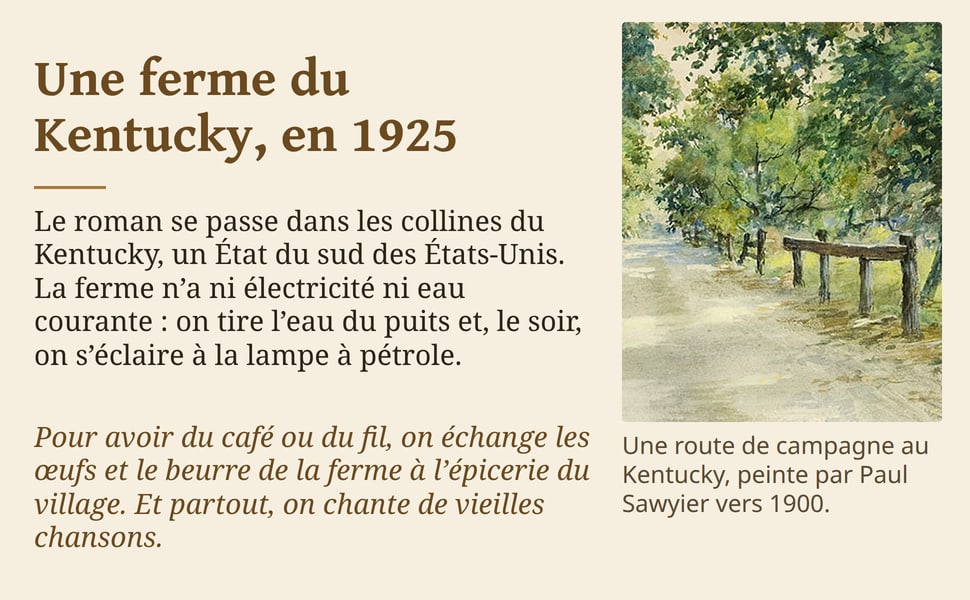Une ferme du Kentucky, en 1925. Le roman se passe dans les collines du Kentucky, un État du sud des États-Unis. La ferme n’a ni électricité ni eau courante : on tire l’eau du puits et, le soir, on s’éclaire à la lampe à pétrole. Pour avoir du café ou du fil, on échange les œufs et le beurre de la ferme à l’épicerie du village. Et partout, on chante de vieilles chansons. Une route de campagne au Kentucky, peinte par Paul Sawyier vers 1900.
