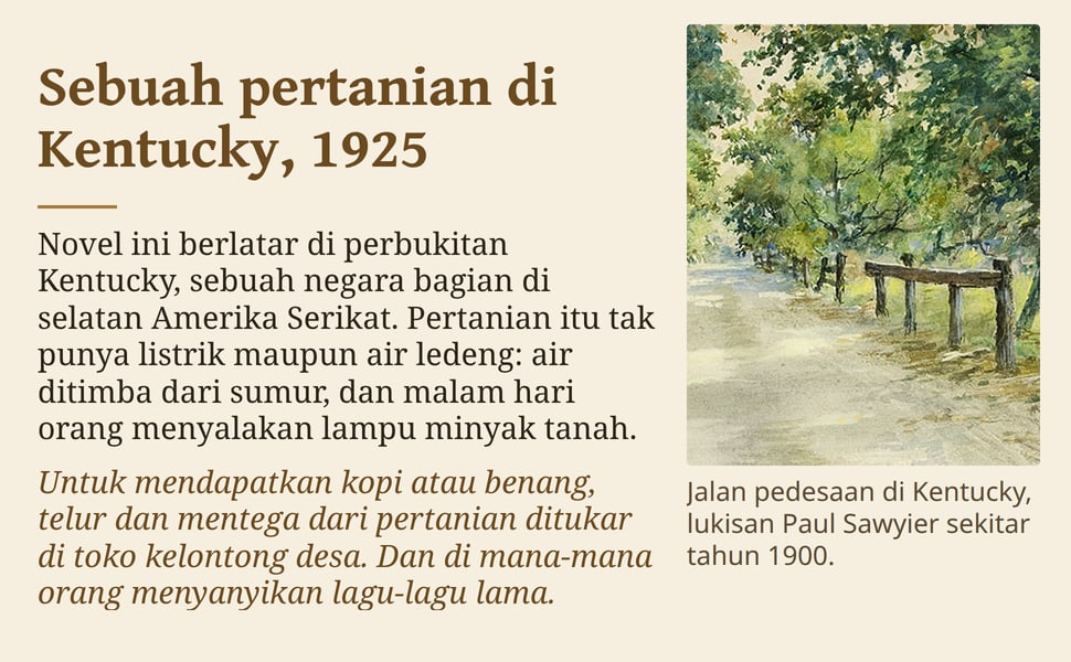 Sebuah pertanian di Kentucky, 1925. Novel ini berlatar di perbukitan Kentucky, sebuah negara bagian di selatan Amerika Serikat. Pertanian itu tak punya listrik maupun air ledeng: air ditimba dari sumur, dan malam hari…