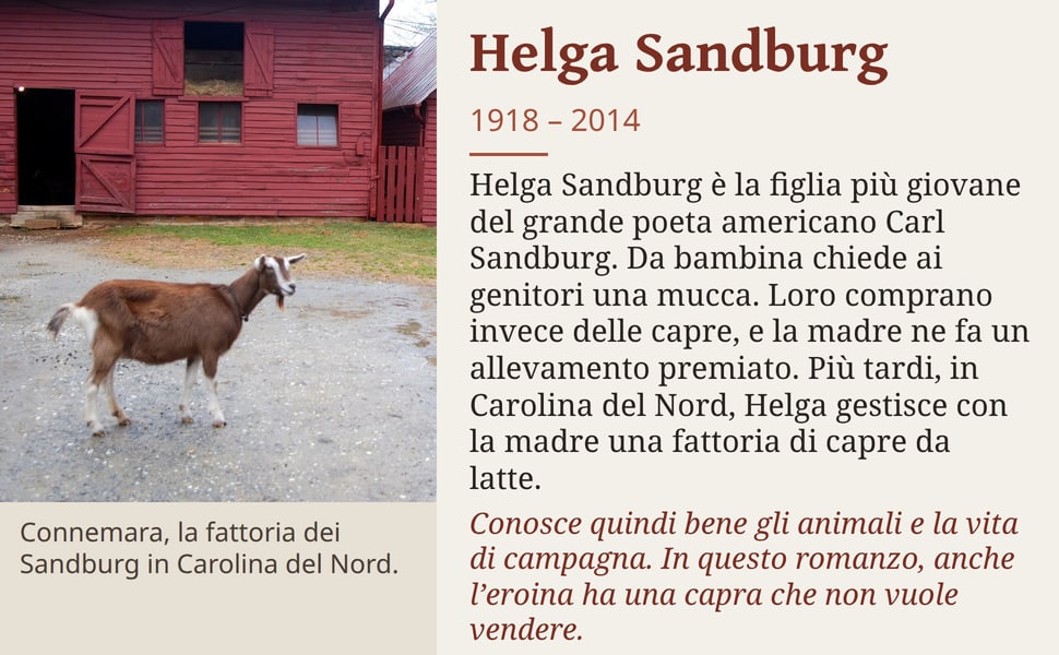 Helga Sandburg. Helga Sandburg è la figlia più giovane del grande poeta americano Carl Sandburg. Da bambina chiede ai genitori una mucca. Loro comprano invece delle capre, e la madre ne fa un allevamento premiato. Più…