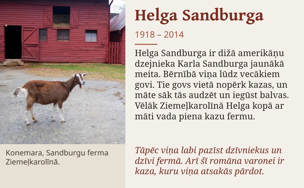 Helga Sandburga. Helga Sandburga ir dižā amerikāņu dzejnieka Karla Sandburga jaunākā meita. Bērnībā viņa lūdz vecākiem govi. Tie govs vietā nopērk kazas, un māte sāk tās audzēt un iegūst balvas. Vēlāk Ziemeļkarolīnā…