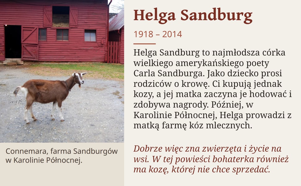 Helga Sandburg. Helga Sandburg to najmłodsza córka wielkiego amerykańskiego poety Carla Sandburga. Jako dziecko prosi rodziców o krowę. Ci kupują jednak kozy, a jej matka zaczyna je hodować i zdobywa nagrody. Później…