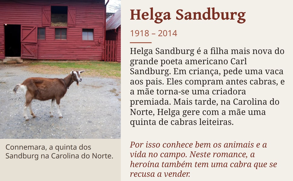 Helga Sandburg. Helga Sandburg é a filha mais nova do grande poeta americano Carl Sandburg. Em criança, pede uma vaca aos pais. Eles compram antes cabras, e a mãe torna-se uma criadora premiada. Mais tarde, na Carolina…