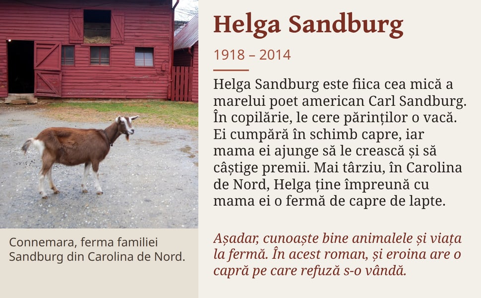 Helga Sandburg. Helga Sandburg este fiica cea mică a marelui poet american Carl Sandburg. În copilărie, le cere părinților o vacă. Ei cumpără în schimb capre, iar mama ei ajunge să le crească și să câștige premii. Mai…