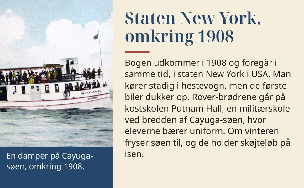 Staten New York, omkring 1908. Bogen udkommer i 1908 og foregår i samme tid, i staten New York i USA. Man kører stadig i hestevogn, men de første biler dukker op. Rover-brødrene går på kostskolen Putnam Hall, en…
