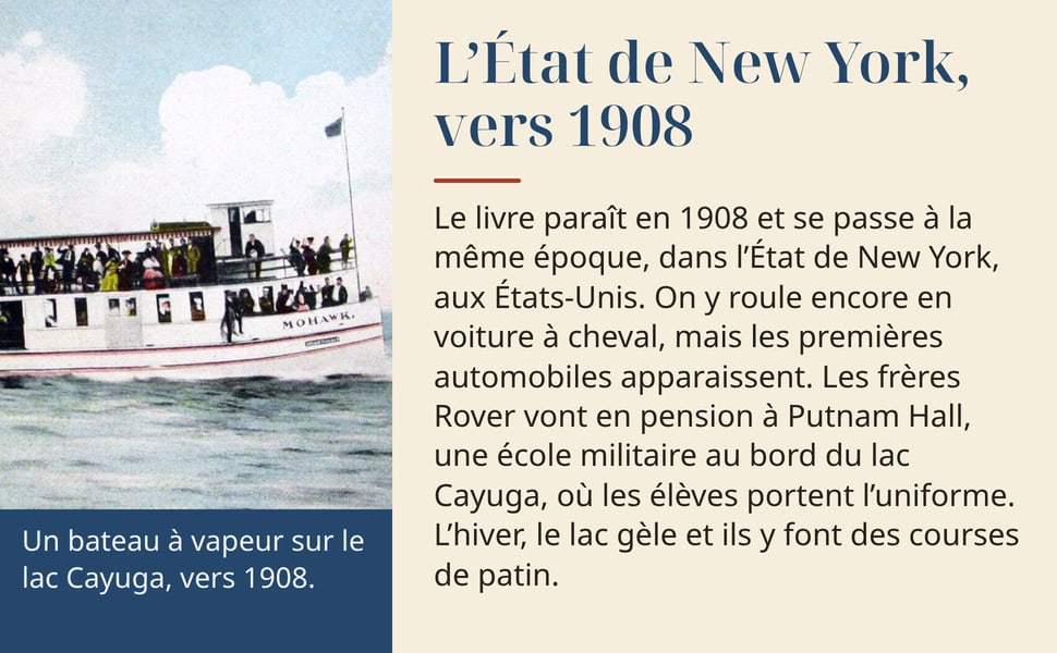 L’État de New York, vers 1908. Le livre paraît en 1908 et se passe à la même époque, dans l’État de New York, aux États-Unis. On y roule encore en voiture à cheval, mais les premières automobiles apparaissent. Les frères Rover vont en pension à Putnam Hall, une école militaire au bord du lac Cayuga, où les élèves portent l’uniforme. L’hiver, le lac gèle et ils y font des courses de patin. Un bateau à vapeur sur le lac Cayuga, vers 1908.