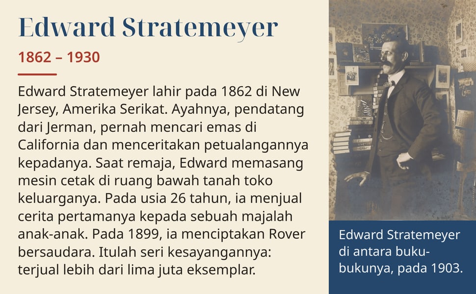 Edward Stratemeyer. Edward Stratemeyer lahir pada 1862 di New Jersey, Amerika Serikat. Ayahnya, pendatang dari Jerman, pernah mencari emas di California dan menceritakan petualangannya kepadanya. Saat remaja, Edward…