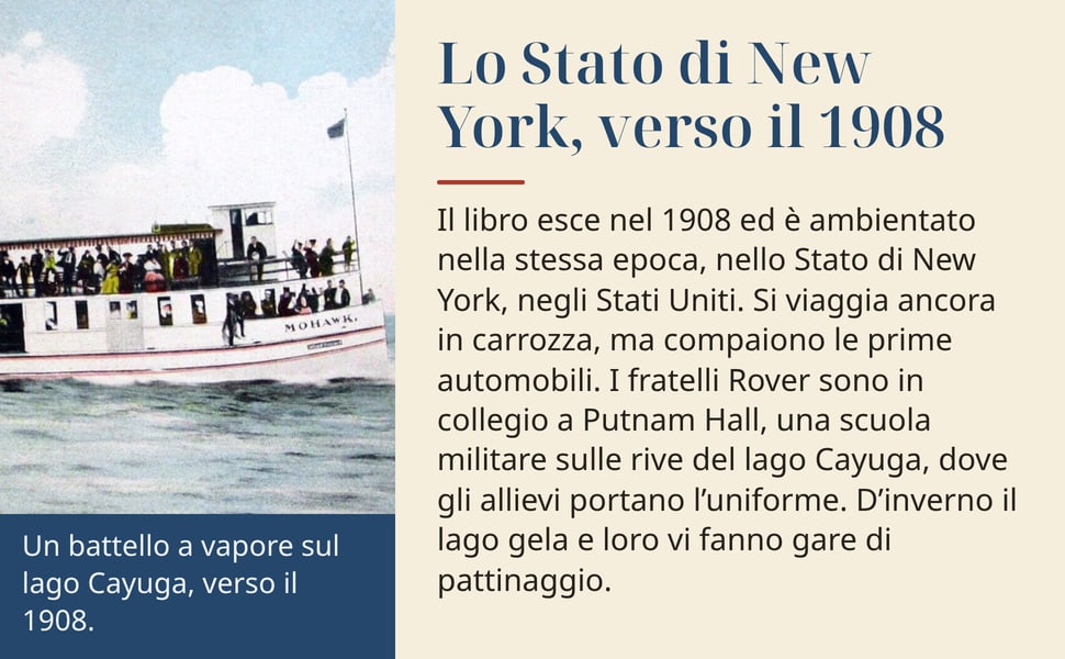 Lo Stato di New York, verso il 1908. Il libro esce nel 1908 ed è ambientato nella stessa epoca, nello Stato di New York, negli Stati Uniti. Si viaggia ancora in carrozza, ma compaiono le prime automobili. I fratelli…