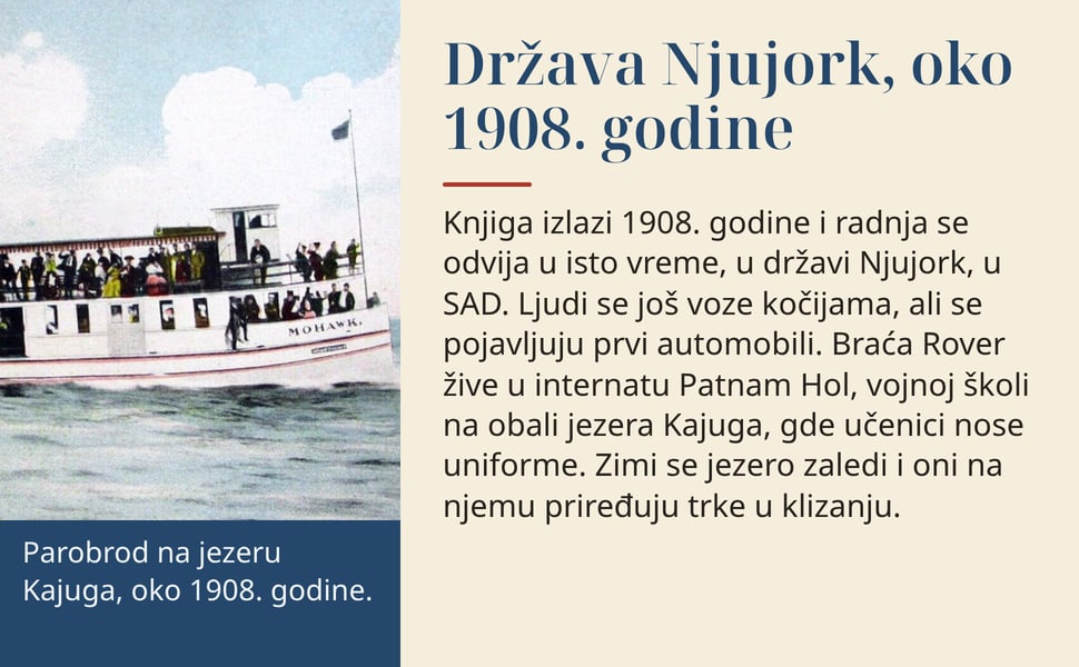 Država Njujork, oko 1908. godine. Knjiga izlazi 1908. godine i radnja se odvija u isto vreme, u državi Njujork, u SAD. Ljudi se još voze kočijama, ali se pojavljuju prvi automobili. Braća Rover žive u internatu Patnam…