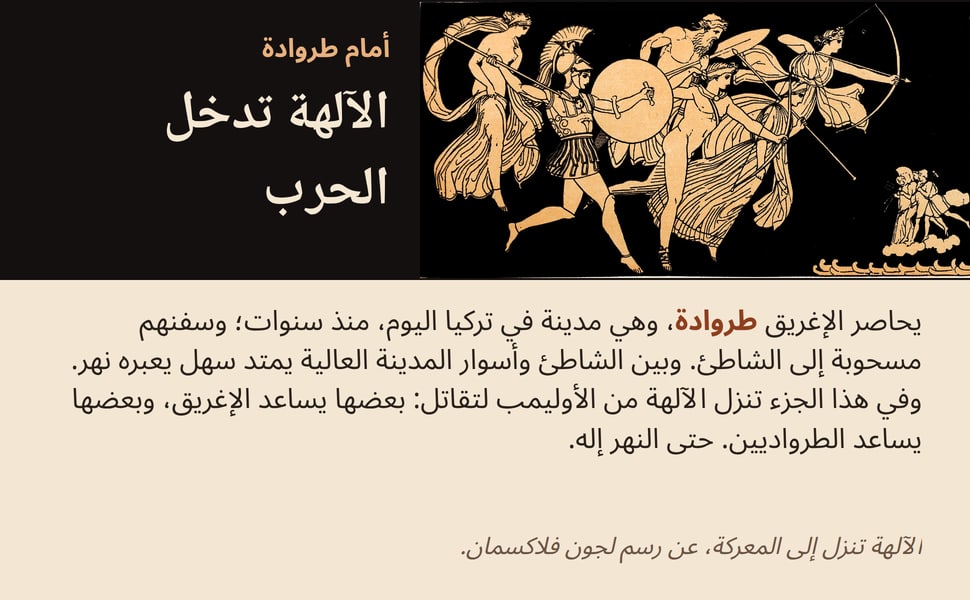 الآلهة تدخل الحرب. يحاصر الإغريق طروادة، وهي مدينة في تركيا اليوم، منذ سنوات؛ وسفنهم مسحوبة إلى الشاطئ. وبين الشاطئ وأسوار المدينة العالية يمتد سهل يعبره نهر. وفي هذا الجزء تنزل الآلهة من الأوليمب لتقاتل: بعضها يساعد…