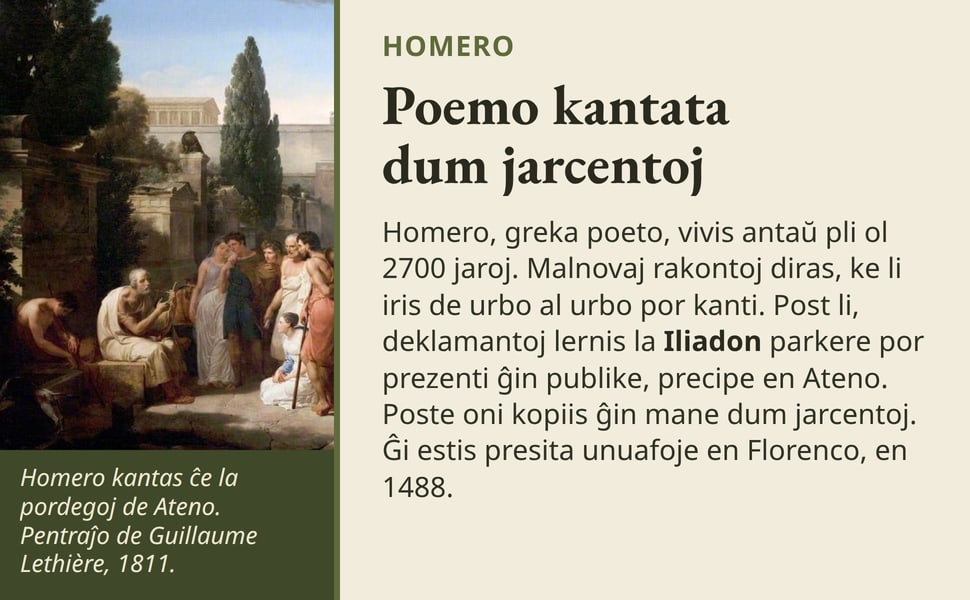 Poemo kantata dum jarcentoj. Homero, greka poeto, vivis antaŭ pli ol 2700 jaroj. Malnovaj rakontoj diras, ke li iris de urbo al urbo por kanti. Post li, deklamantoj lernis la Iliadon parkere por prezenti ĝin publike…