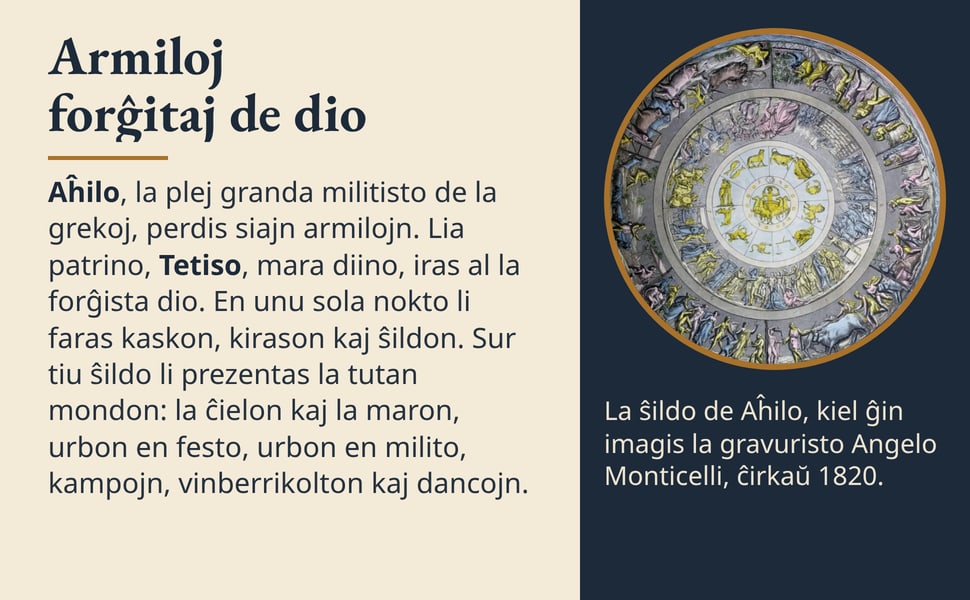 Armiloj forĝitaj de dio. Aĥilo, la plej granda militisto de la grekoj, perdis siajn armilojn. Lia patrino, Tetiso, mara diino, iras al la forĝista dio. En unu sola nokto li faras kaskon, kirason kaj ŝildon. Sur tiu…