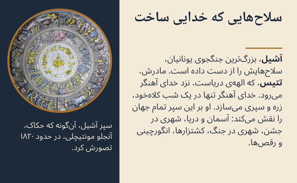 سلاح‌هایی که خدایی ساخت. آشیل، بزرگ‌ترین جنگجوی یونانیان، سلاح‌هایش را از دست داده است. مادرش، تتیس، که الهه‌ی دریاست، نزد خدای آهنگر می‌رود. خدای آهنگر تنها در یک شب کلاه‌خود، زره و سپری می‌سازد. او بر این سپر تمام…