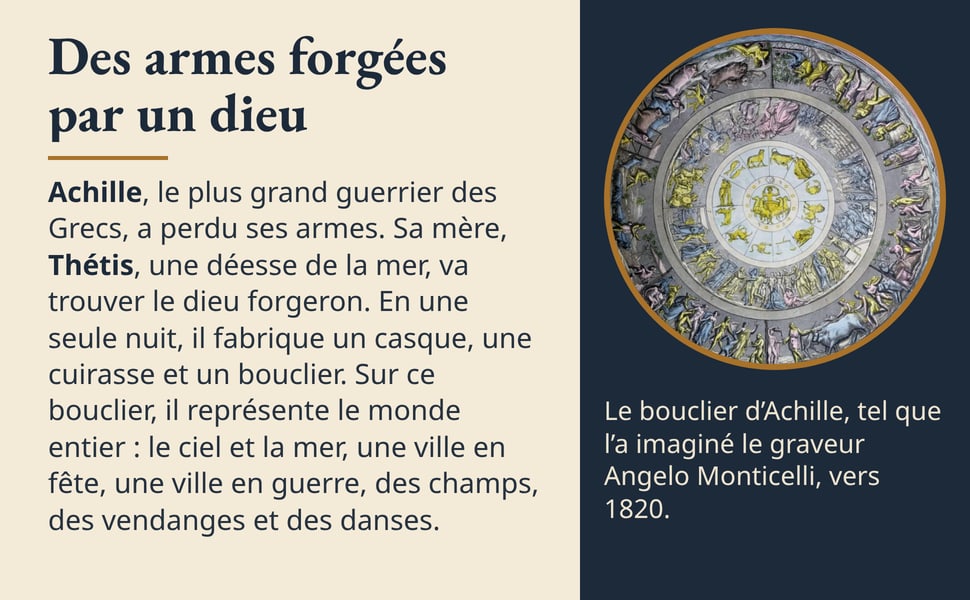 Des armes forgées par un dieu Achille, le plus grand guerrier des Grecs, a perdu ses armes. Sa mère, Thétis, une déesse de la mer, va trouver le dieu forgeron. En une seule nuit, il fabrique un casque, une cuirasse et un bouclier. Sur ce bouclier, il représente le monde entier : le ciel et la mer, une ville en fête, une ville en guerre, des champs, des vendanges et des danses. Le bouclier d’Achille, tel que l’a imaginé le graveur Angelo Monticelli, vers 1820.