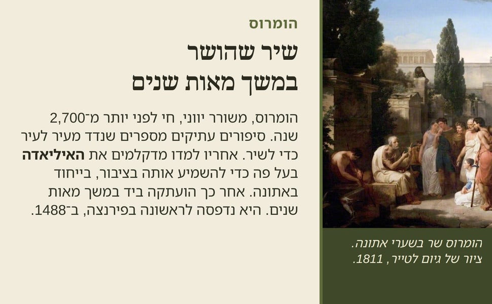 שיר שהושר במשך מאות שנים. הומרוס, משורר יווני, חי לפני יותר מ־2,700 שנה. סיפורים עתיקים מספרים שנדד מעיר לעיר כדי לשיר. אחריו למדו מדקלמים את האיליאדה בעל פה כדי להשמיע אותה בציבור, בייחוד באתונה. אחר כך הועתקה ביד…