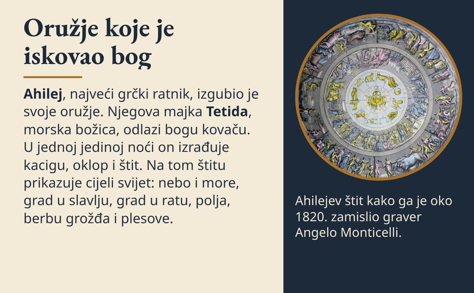 Oružje koje je iskovao bog. Ahilej, najveći grčki ratnik, izgubio je svoje oružje. Njegova majka Tetida, morska božica, odlazi bogu kovaču. U jednoj jedinoj noći on izrađuje kacigu, oklop i štit. Na tom štitu prikazuje…
