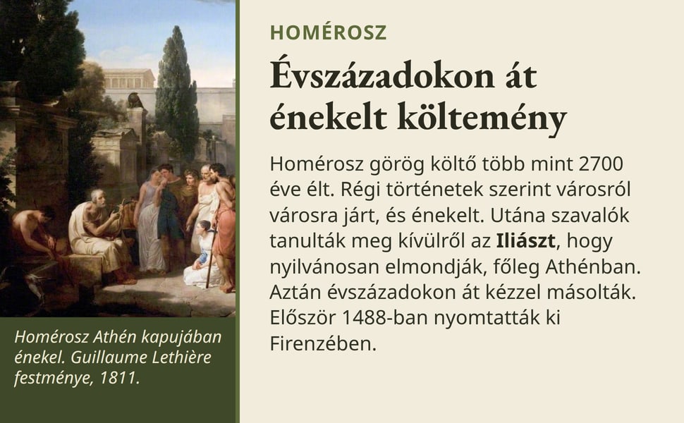 Évszázadokon át énekelt költemény. Homérosz görög költő több mint 2700 éve élt. Régi történetek szerint városról városra járt, és énekelt. Utána szavalók tanulták meg kívülről az Iliászt, hogy nyilvánosan elmondják…