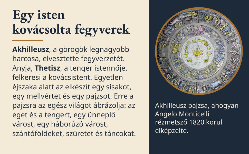 Egy isten kovácsolta fegyverek. Akhilleusz, a görögök legnagyobb harcosa, elvesztette fegyverzetét. Anyja, Thetisz, a tenger istennője, felkeresi a kovácsistent. Egyetlen éjszaka alatt az elkészít egy sisakot, egy…