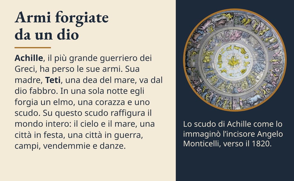 Armi forgiate da un dio. Achille, il più grande guerriero dei Greci, ha perso le sue armi. Sua madre, Teti, una dea del mare, va dal dio fabbro. In una sola notte egli forgia un elmo, una corazza e uno scudo. Su questo…