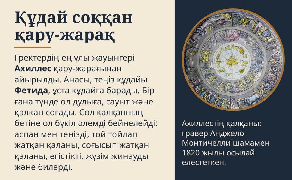 Құдай соққан қару-жарақ. Гректердің ең ұлы жауынгері Ахиллес қару-жарағынан айырылды. Анасы, теңіз құдайы Фетида, ұста құдайға барады. Бір ғана түнде ол дулыға, сауыт және қалқан соғады. Сол қалқанның бетіне ол бүкіл…