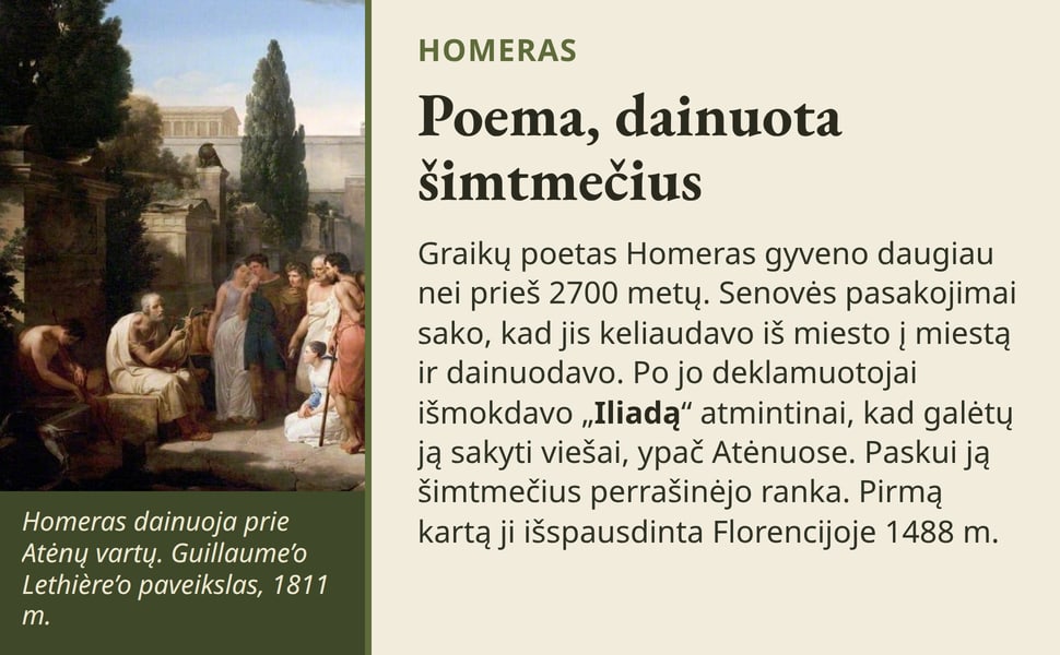 Poema, dainuota šimtmečius. Graikų poetas Homeras gyveno daugiau nei prieš 2700 metų. Senovės pasakojimai sako, kad jis keliaudavo iš miesto į miestą ir dainuodavo. Po jo deklamuotojai išmokdavo „Iliadą“ atmintinai…