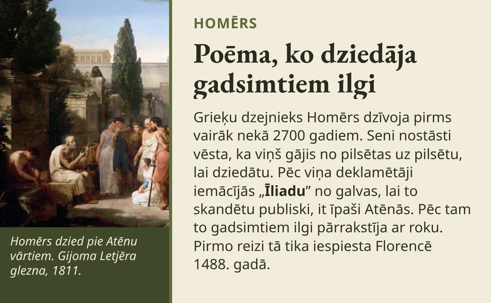 Poēma, ko dziedāja gadsimtiem ilgi. Grieķu dzejnieks Homērs dzīvoja pirms vairāk nekā 2700 gadiem. Seni nostāsti vēsta, ka viņš gājis no pilsētas uz pilsētu, lai dziedātu. Pēc viņa deklamētāji iemācījās „Īliadu” no…