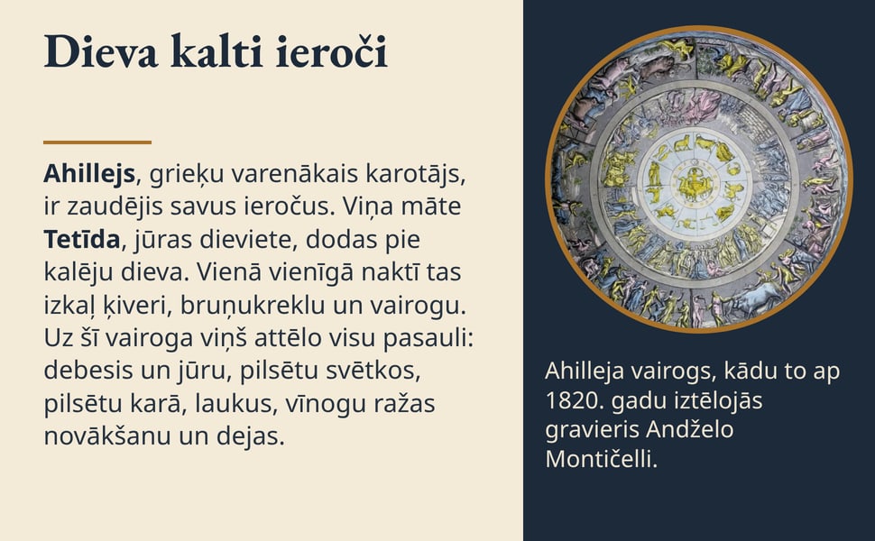 Dieva kalti ieroči. Ahillejs, grieķu varenākais karotājs, ir zaudējis savus ieročus. Viņa māte Tetīda, jūras dieviete, dodas pie kalēju dieva. Vienā vienīgā naktī tas izkaļ ķiveri, bruņukreklu un vairogu. Uz šī vairoga…