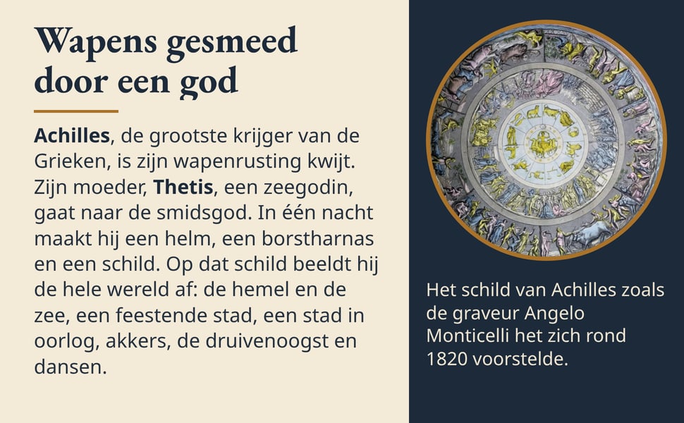 Wapens gesmeed door een god. Achilles, de grootste krijger van de Grieken, is zijn wapenrusting kwijt. Zijn moeder, Thetis, een zeegodin, gaat naar de smidsgod. In één nacht maakt hij een helm, een borstharnas en een…