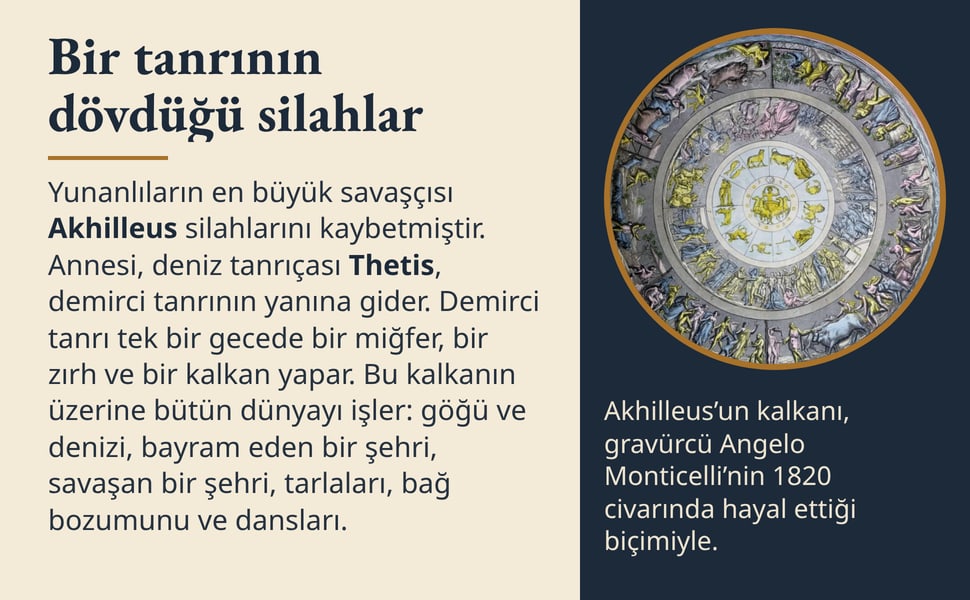 Bir tanrının dövdüğü silahlar. Yunanlıların en büyük savaşçısı Akhilleus silahlarını kaybetmiştir. Annesi, deniz tanrıçası Thetis, demirci tanrının yanına gider. Demirci tanrı tek bir gecede bir miğfer, bir zırh ve bir…