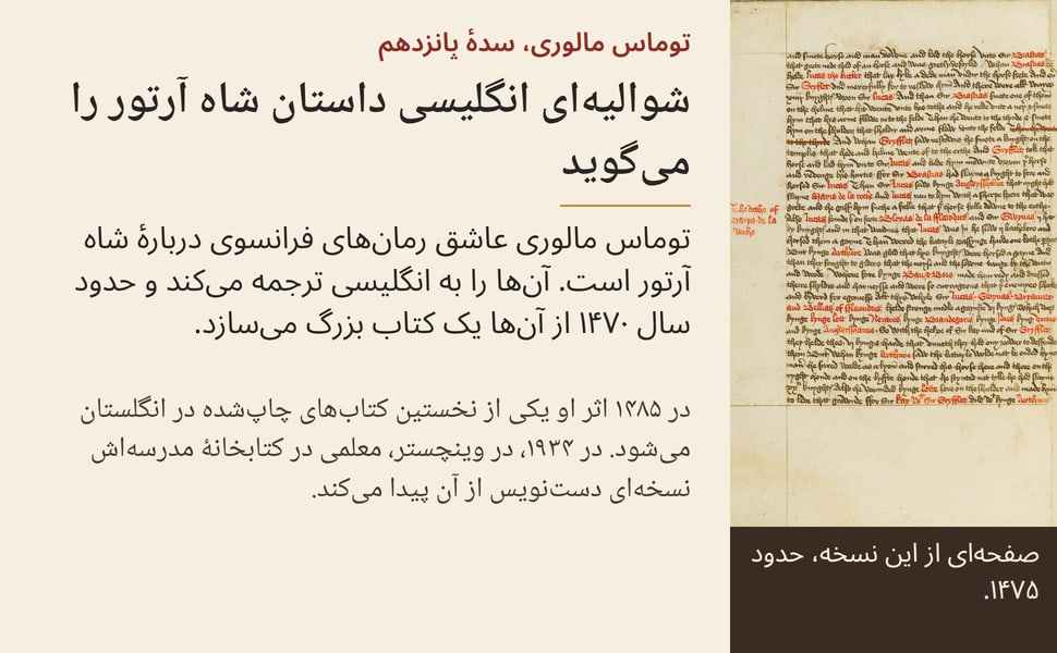 شوالیهای انگلیسی داستان شاه آرتور را میگوید. توماس مالوری عاشق رمانهای فرانسوی دربارهٔ شاه آرتور است. آنها را به انگلیسی ترجمه میکند و حدود سال ۱۴۷۰ از آنها یک کتاب بزرگ میسازد.