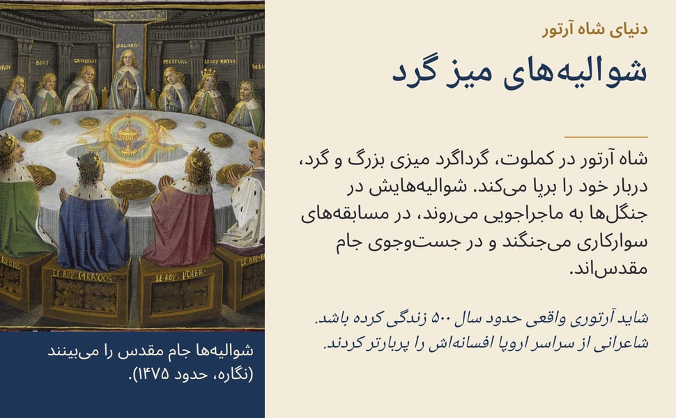 شوالیههای میز گرد. شاه آرتور در کملوت، گرداگرد میزی بزرگ و گرد، دربار خود را برپا میکند. شوالیههایش در جنگلها به ماجراجویی میروند، در مسابقههای سوارکاری میجنگند و در جستوجوی جام مقدساند.