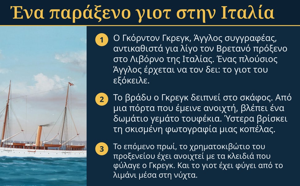 Ένα παράξενο γιοτ στην Ιταλία. Ο Γκόρντον Γκρεγκ, Άγγλος συγγραφέας, αντικαθιστά για λίγο τον Βρετανό πρόξενο στο Λιβόρνο της Ιταλίας. Ένας πλούσιος Άγγλος έρχεται να τον δει: το γιοτ του εξόκειλε.