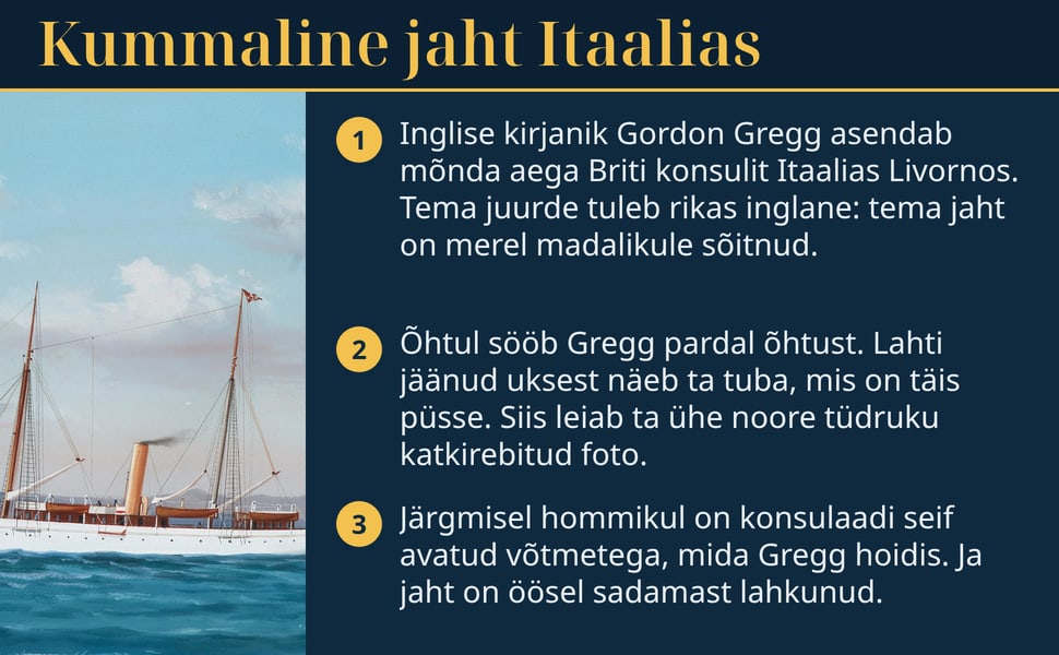 Kummaline jaht Itaalias. Inglise kirjanik Gordon Gregg asendab mõnda aega Briti konsulit Itaalias Livornos. Tema juurde tuleb rikas inglane: tema jaht on merel madalikule sõitnud.