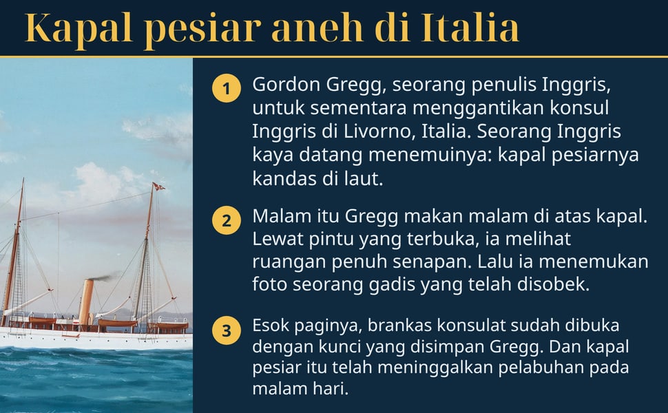 Kapal pesiar aneh di Italia. Gordon Gregg, seorang penulis Inggris, untuk sementara menggantikan konsul Inggris di Livorno, Italia. Seorang Inggris kaya datang menemuinya: kapal pesiarnya kandas di laut.