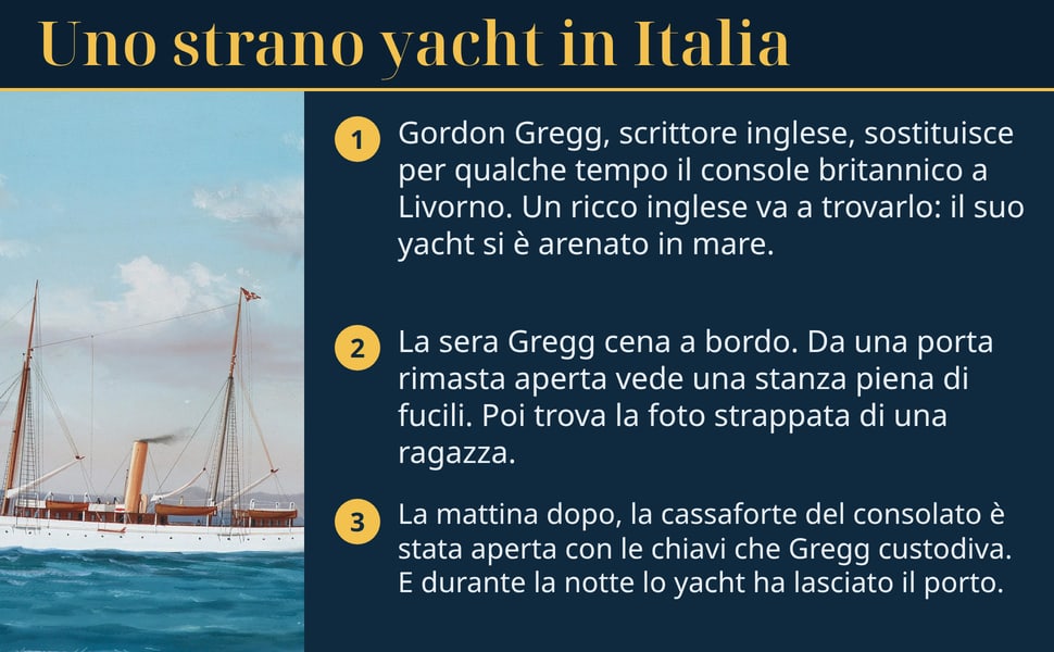 Uno strano yacht in Italia. Gordon Gregg, scrittore inglese, sostituisce per qualche tempo il console britannico a Livorno. Un ricco inglese va a trovarlo: il suo yacht si è arenato in mare.