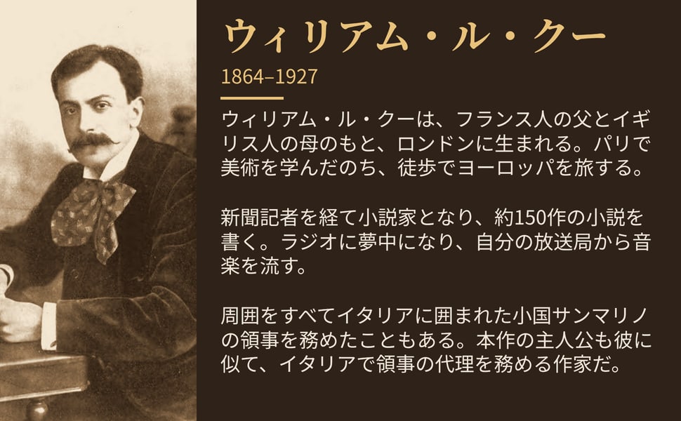 ウィリアム・ル・クー。ウィリアム・ル・クーは、フランス人の父とイギリス人の母のもと、ロンドンに生まれる。パリで美術を学んだのち、徒歩でヨーロッパを旅する。