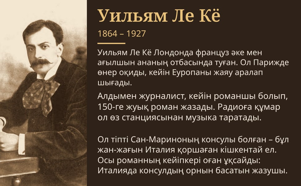 Уильям Ле Кё. Уильям Ле Кё Лондонда француз әке мен ағылшын ананың отбасында туған. Ол Парижде өнер оқиды, кейін Еуропаны жаяу аралап шығады.