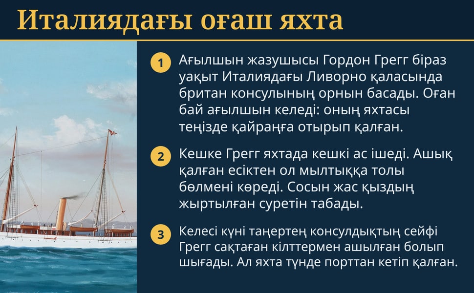 Италиядағы оғаш яхта. Ағылшын жазушысы Гордон Грегг біраз уақыт Италиядағы Ливорно қаласында британ консулының орнын басады. Оған бай ағылшын келеді: оның яхтасы теңізде қайраңға отырып қалған.