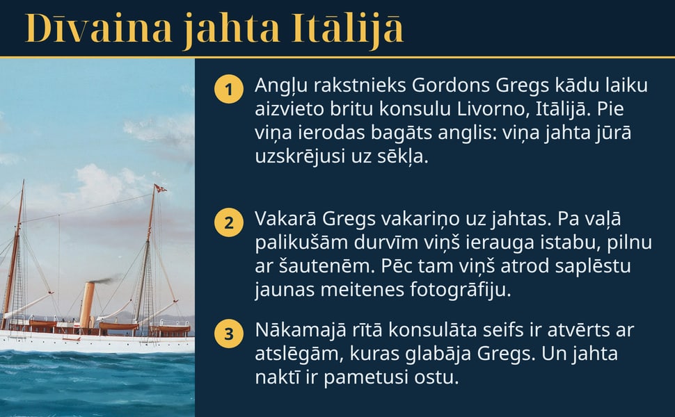 Dīvaina jahta Itālijā. Angļu rakstnieks Gordons Gregs kādu laiku aizvieto britu konsulu Livorno, Itālijā. Pie viņa ierodas bagāts anglis: viņa jahta jūrā uzskrējusi uz sēkļa.
