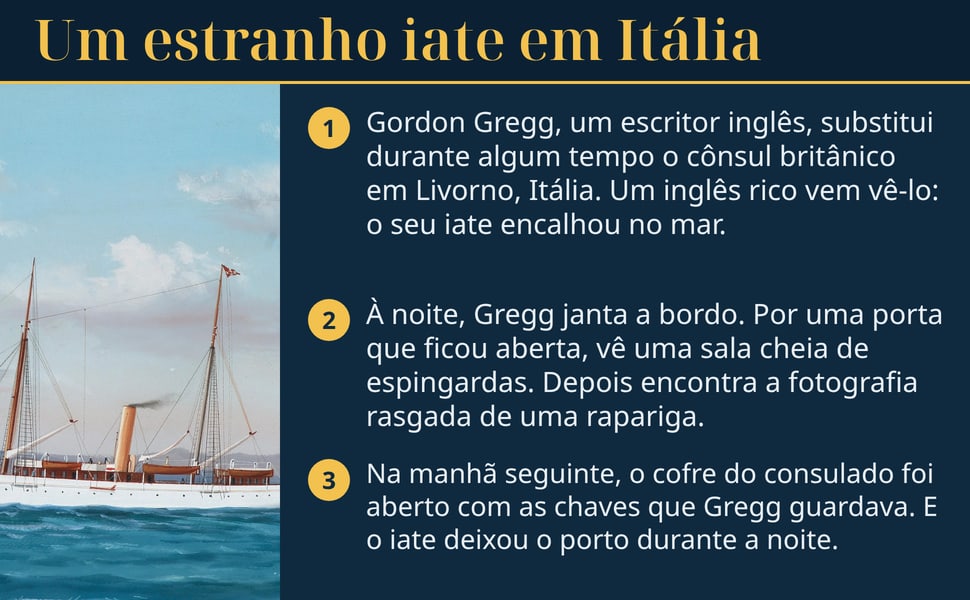 Um estranho iate em Itália. Gordon Gregg, um escritor inglês, substitui durante algum tempo o cônsul britânico em Livorno, Itália. Um inglês rico vem vê-lo: o seu iate encalhou no mar.