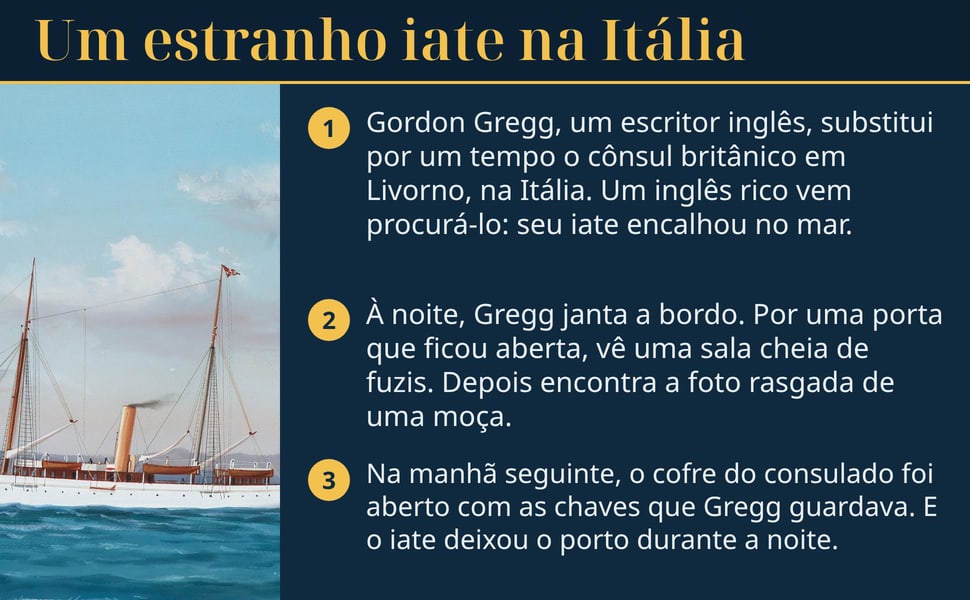 Um estranho iate na Itália. Gordon Gregg, um escritor inglês, substitui por um tempo o cônsul britânico em Livorno, na Itália. Um inglês rico vem procurá-lo: seu iate encalhou no mar.