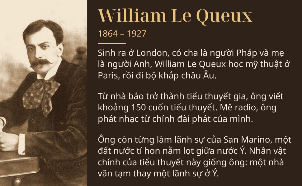 William Le Queux. Sinh ra ở London, có cha là người Pháp và mẹ là người Anh, William Le Queux học mỹ thuật ở Paris, rồi đi bộ khắp châu Âu.