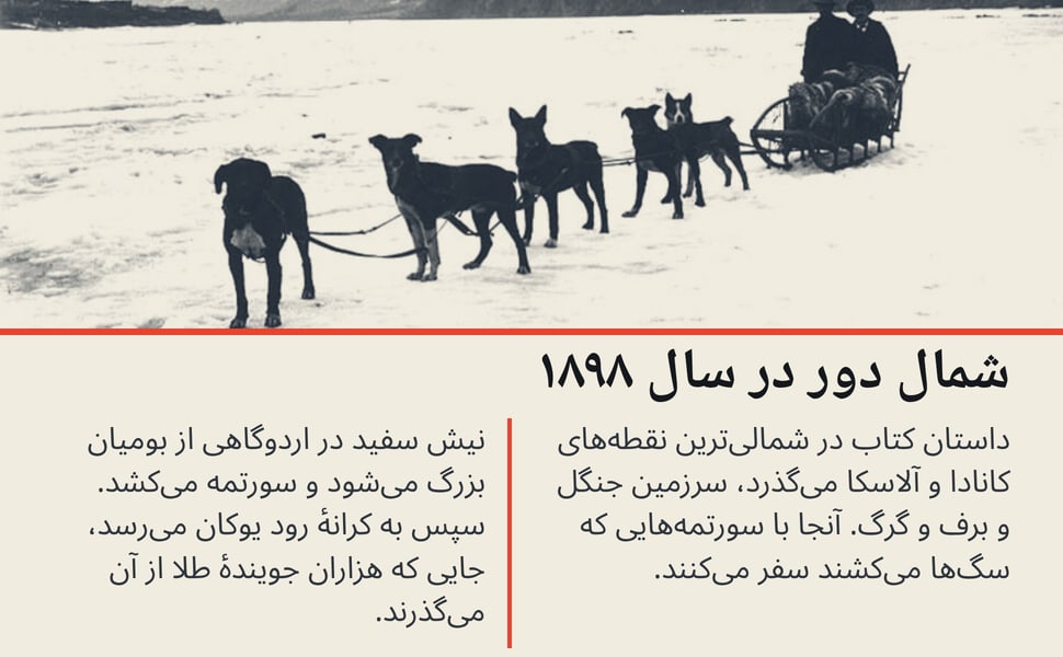 شمال دور در سال ۱۸۹۸. داستان کتاب در شمالیترین نقطههای کانادا و آلاسکا میگذرد، سرزمین جنگل و برف و گرگ. آنجا با سورتمههایی که سگها میکشند سفر میکنند.