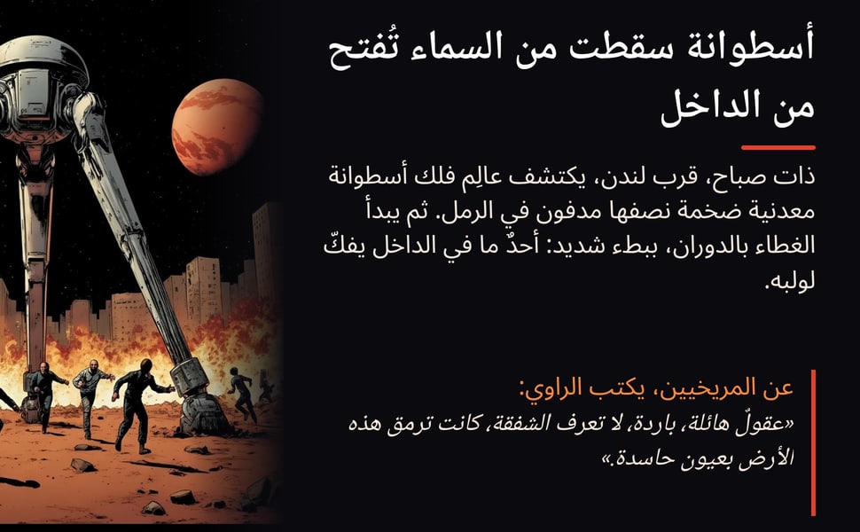 أسطوانة سقطت من السماء تُفتح من الداخل. ذات صباح، قرب لندن، يكتشف عالِم فلك أسطوانة معدنية ضخمة نصفها مدفون في الرمل. ثم يبدأ الغطاء بالدوران، ببطء شديد: أحدٌ ما في الداخل يفكّ لولبه.