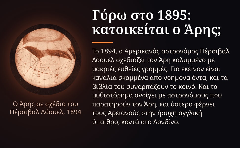 Γύρω στο 1895: κατοικείται ο Άρης;. Το 1894, ο Αμερικανός αστρονόμος Πέρσιβαλ Λόουελ σχεδιάζει τον Άρη καλυμμένο με μακριές ευθείες γραμμές. Για εκείνον είναι κανάλια σκαμμένα από νοήμονα όντα, και τα βιβλία του…