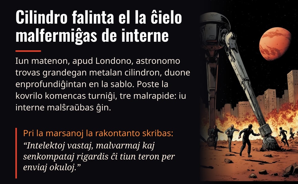 Cilindro falinta el la ĉielo malfermiĝas de interne. Iun matenon, apud Londono, astronomo trovas grandegan metalan cilindron, duone enprofundiĝintan en la sablo. Poste la kovrilo komencas turniĝi, tre malrapide: iu…