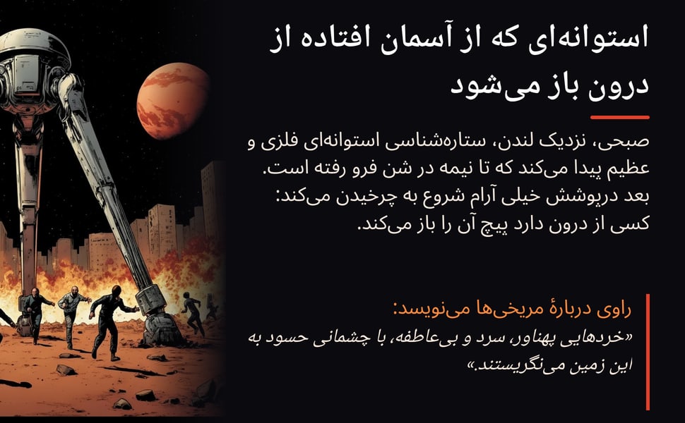 استوانهای که از آسمان افتاده از درون باز میشود. صبحی، نزدیک لندن، ستارهشناسی استوانهای فلزی و عظیم پیدا میکند که تا نیمه در شن فرو رفته است. بعد درپوشش خیلی آرام شروع به چرخیدن میکند: کسی از درون دارد پیچ آن را…