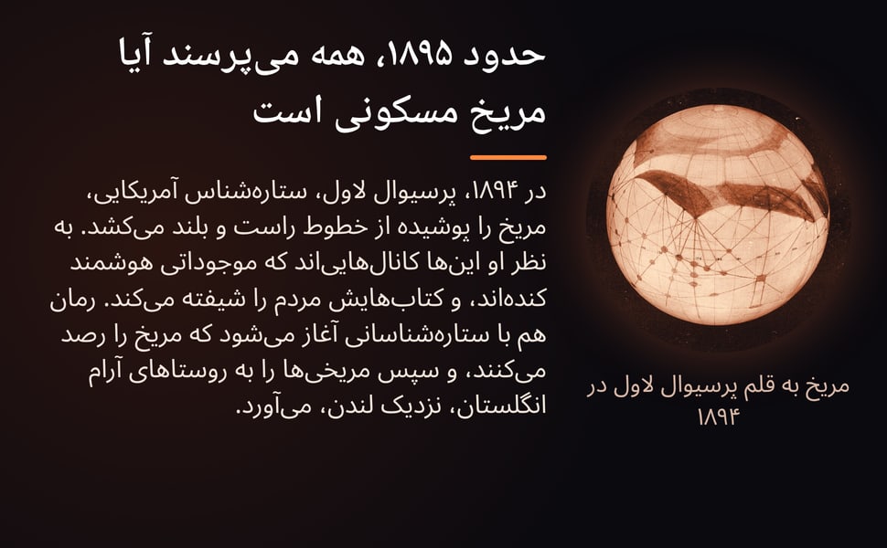 حدود ۱۸۹۵، همه میپرسند آیا مریخ مسکونی است. در ۱۸۹۴، پرسیوال لاول، ستارهشناس آمریکایی، مریخ را پوشیده از خطوط راست و بلند میکشد. به نظر او اینها کانالهاییاند که موجوداتی هوشمند کندهاند، و کتابهایش مردم را شیفته…