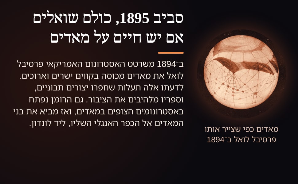 סביב 1895, כולם שואלים אם יש חיים על מאדים. ב־1894 משרטט האסטרונום האמריקאי פרסיבל לואל את מאדים מכוסה בקווים ישרים וארוכים. לדעתו אלה תעלות שחפרו יצורים תבוניים, וספריו מלהיבים את הציבור. גם הרומן נפתח באסטרונומים…